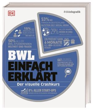 gebrauchtes Buch