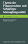 Chemie der Pflanzenschutz- und Schädlingsbekämpfungsmittel - Pflanzenwachstumsregulatoren · Fungizide Holzschutz - Wegler, Richard