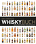 Das große Whiskybuch - Destillerien der Welt und ihre Whiskys