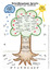Entwicklungsbaum Sprache | (modifiziert nach Wendlandt), Poster 29,5 x 42 cm | Silke Schönrade | Poster | 1 S. | Deutsch | 2010 | Verlag modernes lernen | EAN 9783861453253 - Schönrade, Silke