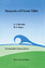 Dynamics of Ocean Tides - Marchuk, Guri I. Kagan, B. A.