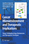 Cancer Microenvironment and Therapeutic Implications - Baronzio, Gianfranco Fiorentini, Giammaria Cogle, Christopher R.