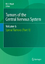 Tumors of the Central Nervous System, Volume 6 - M. A. Hayat