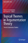 Topical Themes in Argumentation Theory - Frans H. van Eemeren