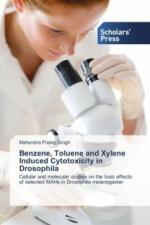 Pratap Singh, Mahendra: Benzene, Toluene