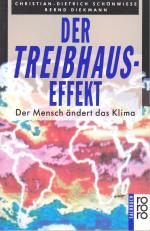 Der Treibhauseffekt