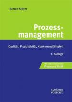 Prozessmanagement., Qualität, Produktivität, Konkurrenzfähigkeit.