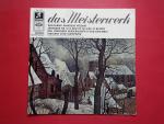 W.A. Mozart Londoner Bläserquintett  und