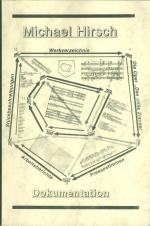 Michael Hirsch: Dokumentation - Werkverz