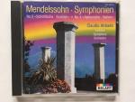 Claudio Abbado, London Symphony Orchestr