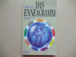 Das Enneagramm