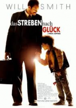 Das Streben nach Glück -