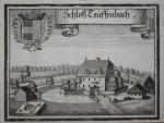 Unterteufenbach bei St. Florian am Inn - Unterteufenbach bei St. Florian am Inn -