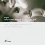 Joseph Haydn: Symphonien Nr.99 & 101