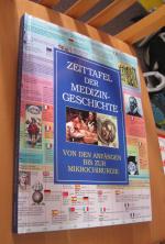 Könemann ( Hrsg.): Zeittafel der Medizin