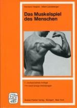 Hermann Hoepke: Das Muskelspiel des Mens