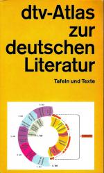Schlosser, Horst Dieter: Atlas zur Deuts Schlosser, Horst Dieter: Atlas zur Deuts