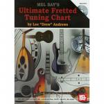 Ultimate Fretted Tuning Chart