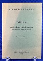 Tabellen zur qualitativen Lötrohranalyse (Mineralbestimmung mit Hilfe des Lötrohrs)