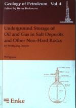 Wolfgang Dreyer: Underground storage of 