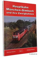 Wanka, Reinhard; Wiesner, Wolfgang: Haup Wanka, Reinhard; Wiesner, Wolfgang: Haup