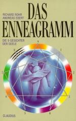 Rohr, Richard und Andreas Ebert: Das Enn