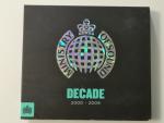 Eric Prydz, The Shapeshifters, Modjo, M Eric Prydz, The Shapeshifters, Modjo, M