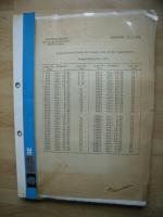 dr. h. rumm (R): montafonerbahn ag blude