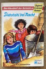 Carl Josef von Sazenhofen: Diebstahl bei Carl Josef von Sazenhofen: Diebstahl bei