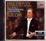 Ludwig van Beethoven: Beethoven - Sinfon
