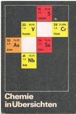 Chemie in Übersichten. Wissenspeicher für die Klassen 9 und 10.