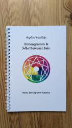 Angelika Winklhofer: Enneagramm & Selbst