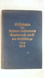 Bearbeitung: Fr. Kölling: GESCHICHTE DES