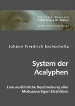 System der Acalyphen