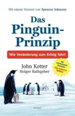 John, Kotter, Rathgeber Holger Müller Pe John, Kotter, Rathgeber Holger Müller Pe