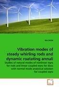 Vibration modes of steady whirling rods and dynamic roatating annuli