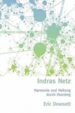 GER-INDRAS NETZ