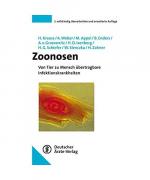 Zoonosen Zoonosen