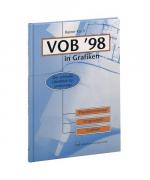 VOB 98 in Grafiken