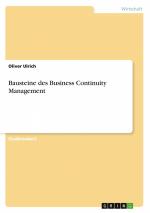 Bausteine des Business Continuity Management