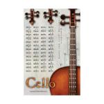CELLO Fingering Chart Poster