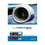 Aircraft Turbine Engines