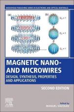 Manuel Vázquez: Magnetic Nano- and Micro Manuel Vázquez: Magnetic Nano- and Micro