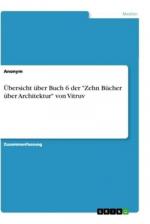 Übersicht über Buch 6 der "Zehn Bücher über Architektur" von Vitruv