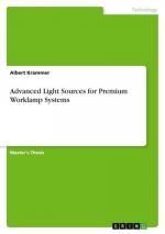 Advanced Light Sources for Premium Worklamp Systems