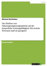 Der Einfluss von Nahrungsergänzungsmitteln auf die körperliche Leistungsfähigkeit. Für welche Personen sind sie geeignet?