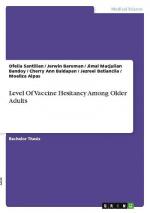 Level Of Vaccine Hesitancy Among Older Adults