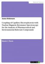 Coupling of Capillary Electrophoresis with Nuclear Magnetic Resonance Spectroscopy for the Analysis of Pharmaceutical and Environmental Relevant Compounds