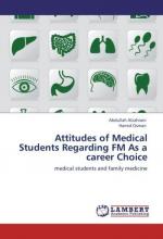 Attitudes of Medical Students Regarding FM As a career Choice