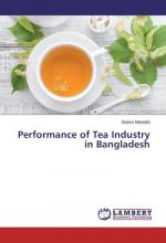 Performance of Tea Industry in Bangladesh